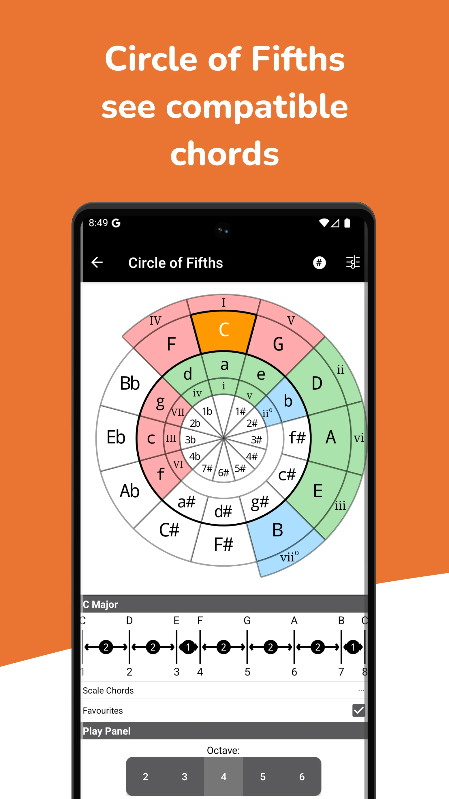 Piano Chords, Scales Companion screenshot